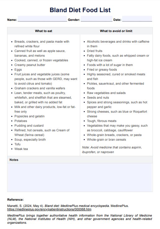 Liste milder Diätnahrungsmittel PDF PDF Example