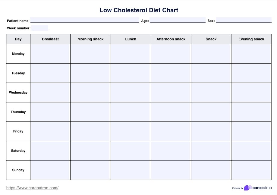 Diät mit niedrigem Cholesterinspiegel PDF Example