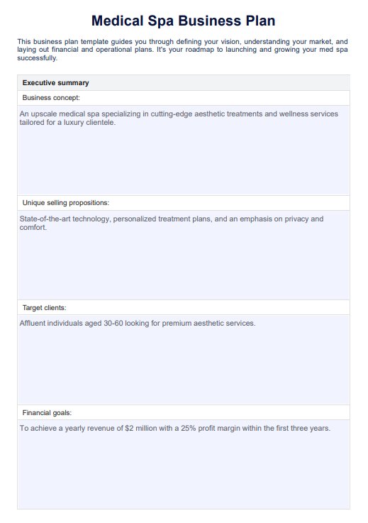 Geschäftsplan für medizinische Spas PDF Example